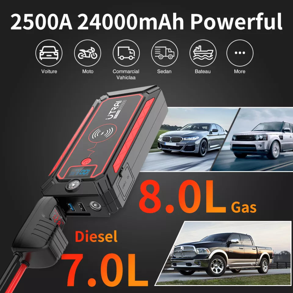 Umbrella Car Battery Starter