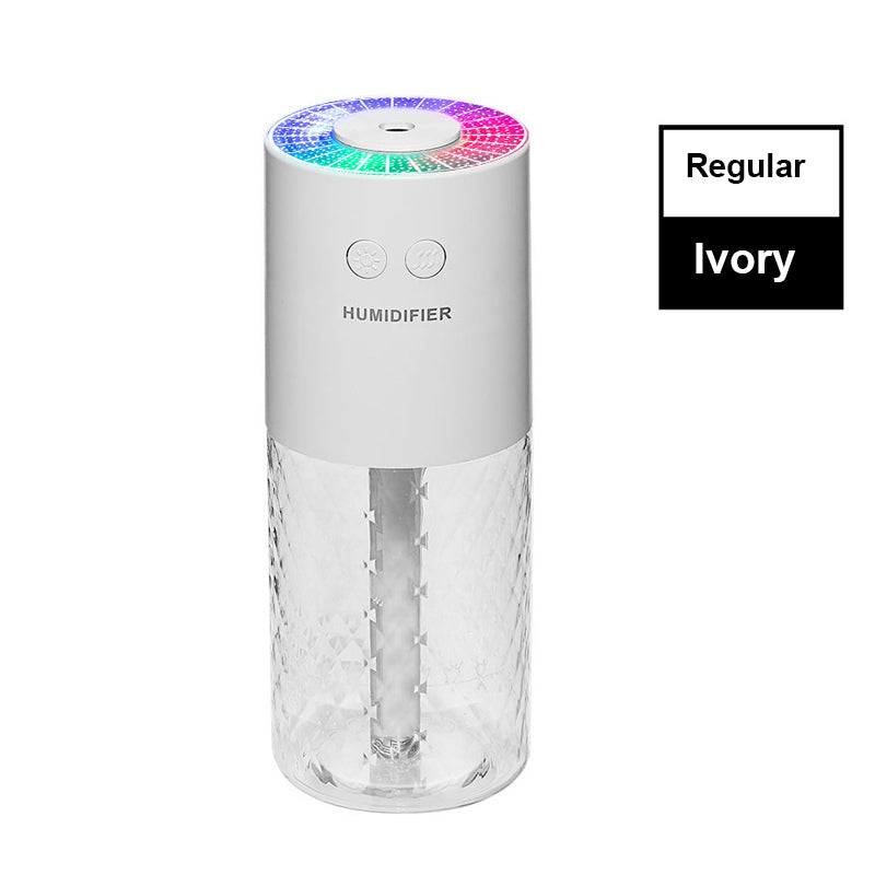 Mini Portable Humidifier