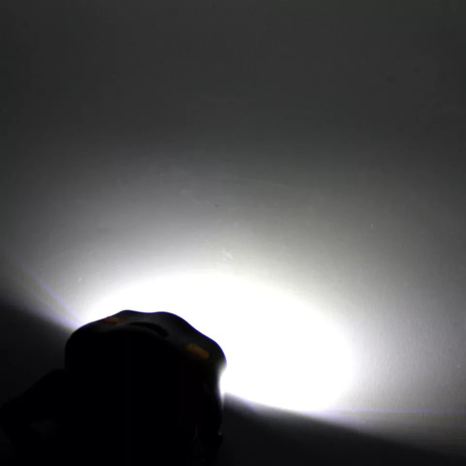 Outdoor Mini Lighting LED Magnet Headlamp Camping Cycling Hiking Fishing Flashlight Head Torch Light Camping equipment