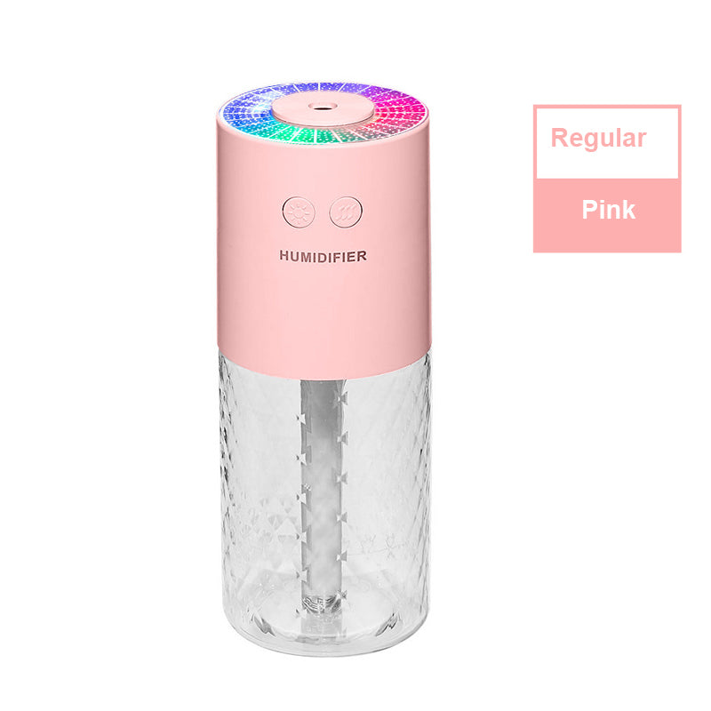 Mini Portable Humidifier
