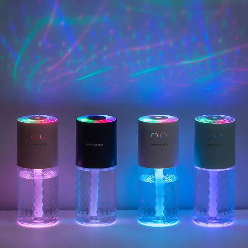 Mini Portable Humidifier