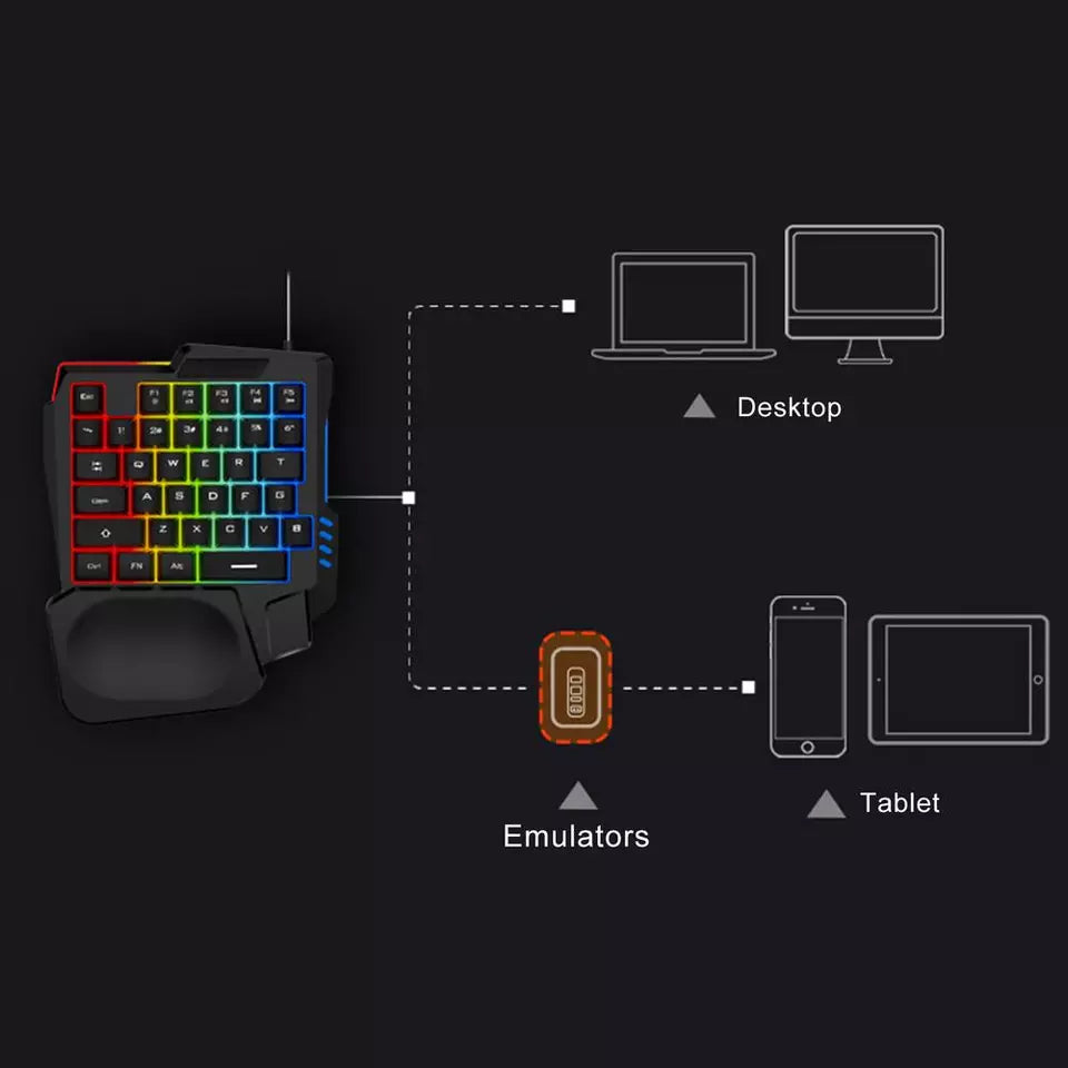 Mini Keyboard with Touch Control