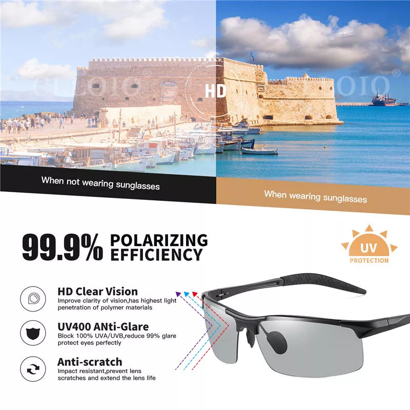 Polarized Round Clear Glasses
