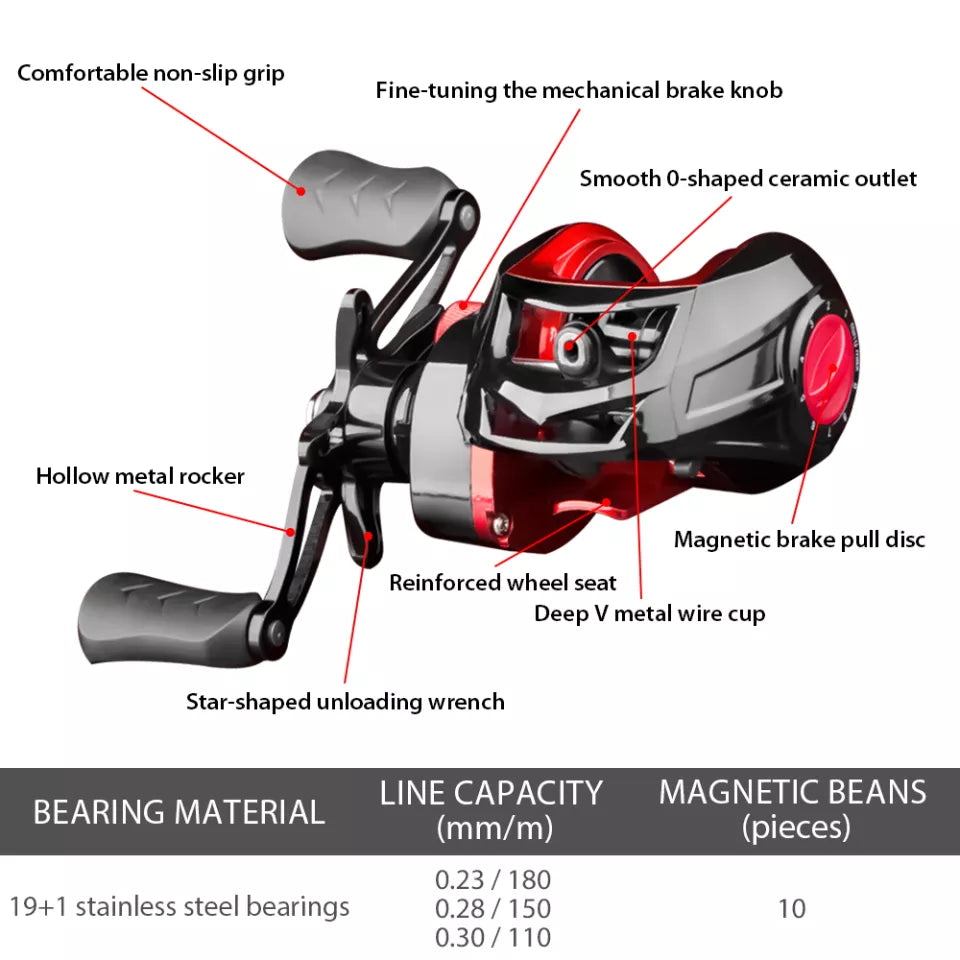Fishing Reels