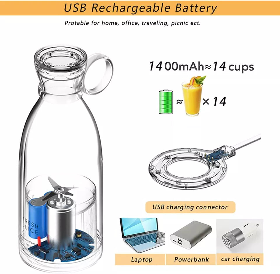 Mini Blender Bottle