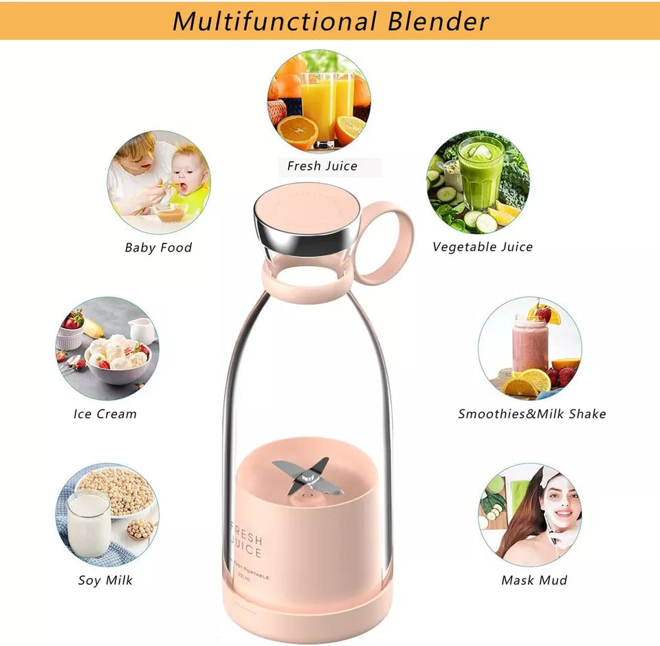 Mini Blender Bottle