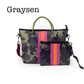 Neoprene Handbag & Wristlet