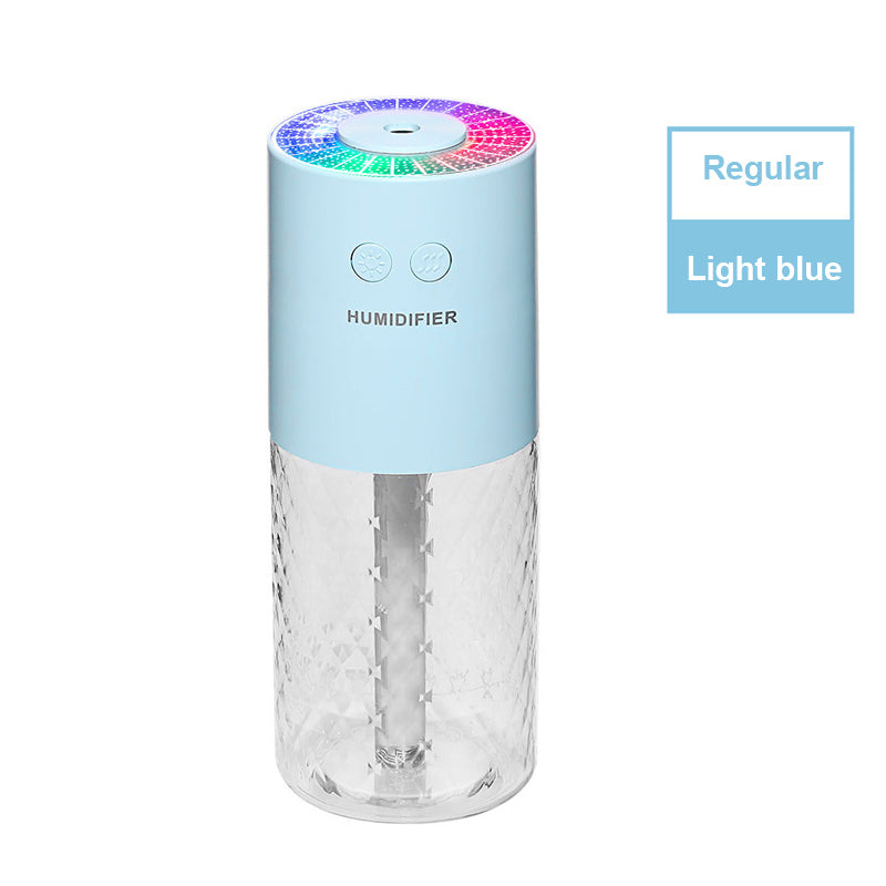 Mini Portable Humidifier