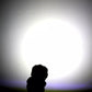 Outdoor Mini Lighting LED Magnet Headlamp Camping Cycling Hiking Fishing Flashlight Head Torch Light Camping equipment