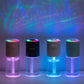 Mini Portable Humidifier