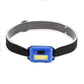 Outdoor Mini Lighting LED Magnet Headlamp Camping Cycling Hiking Fishing Flashlight Head Torch Light Camping equipment