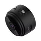 Mini Security Camera