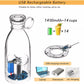 Mini Blender Bottle